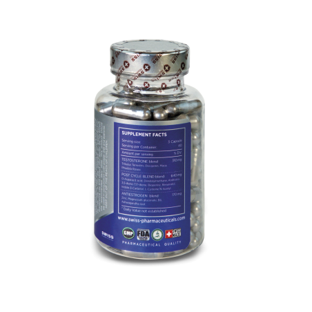 Swiss Pharmaceuticals  - Ultimate PCT