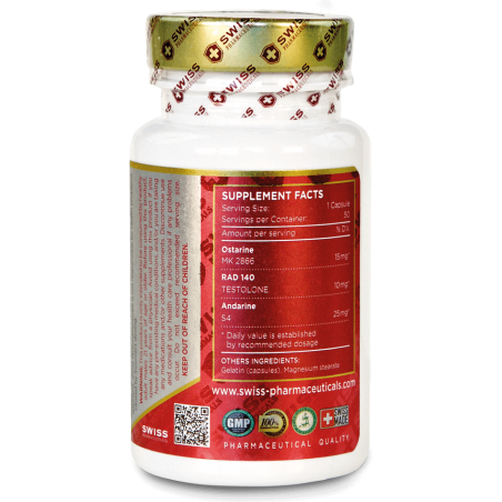 Swiss Pharmaceuticals - Argidol