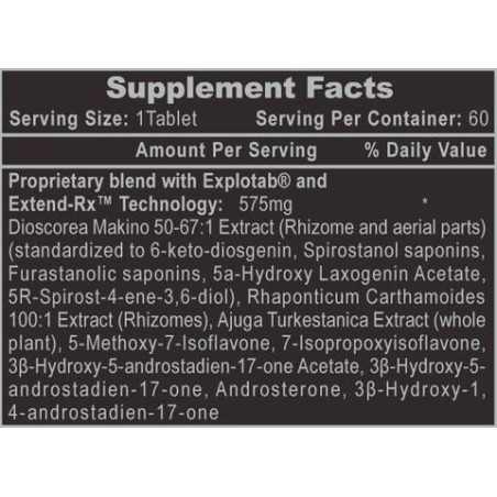 Hi-Tech Pharmaceuticals - Dianabol